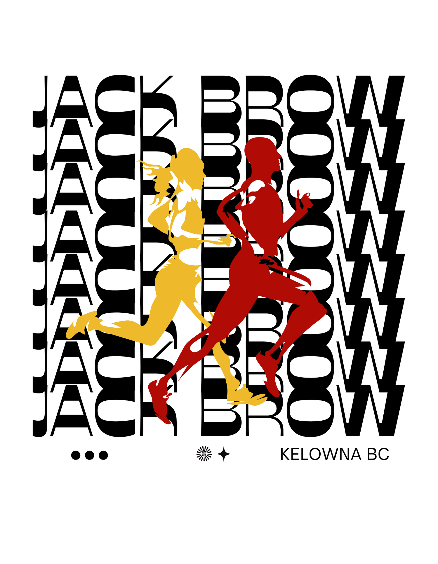 Jack Brow Memorial Track & Field Meet 2025